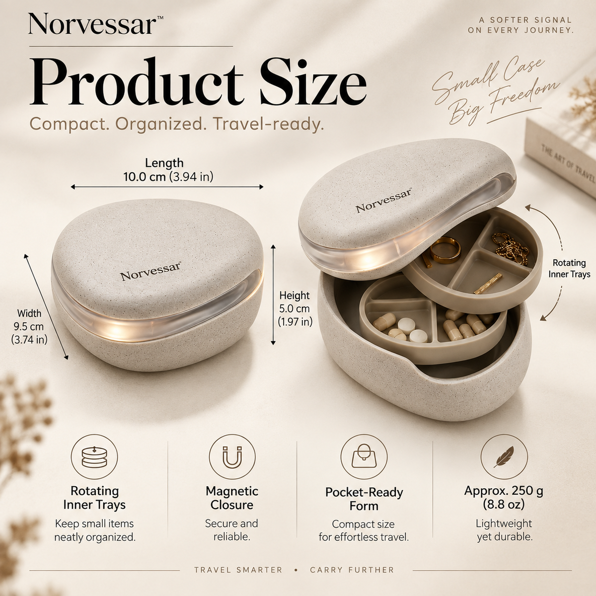 Norvessar™ DriftVault Micro Case