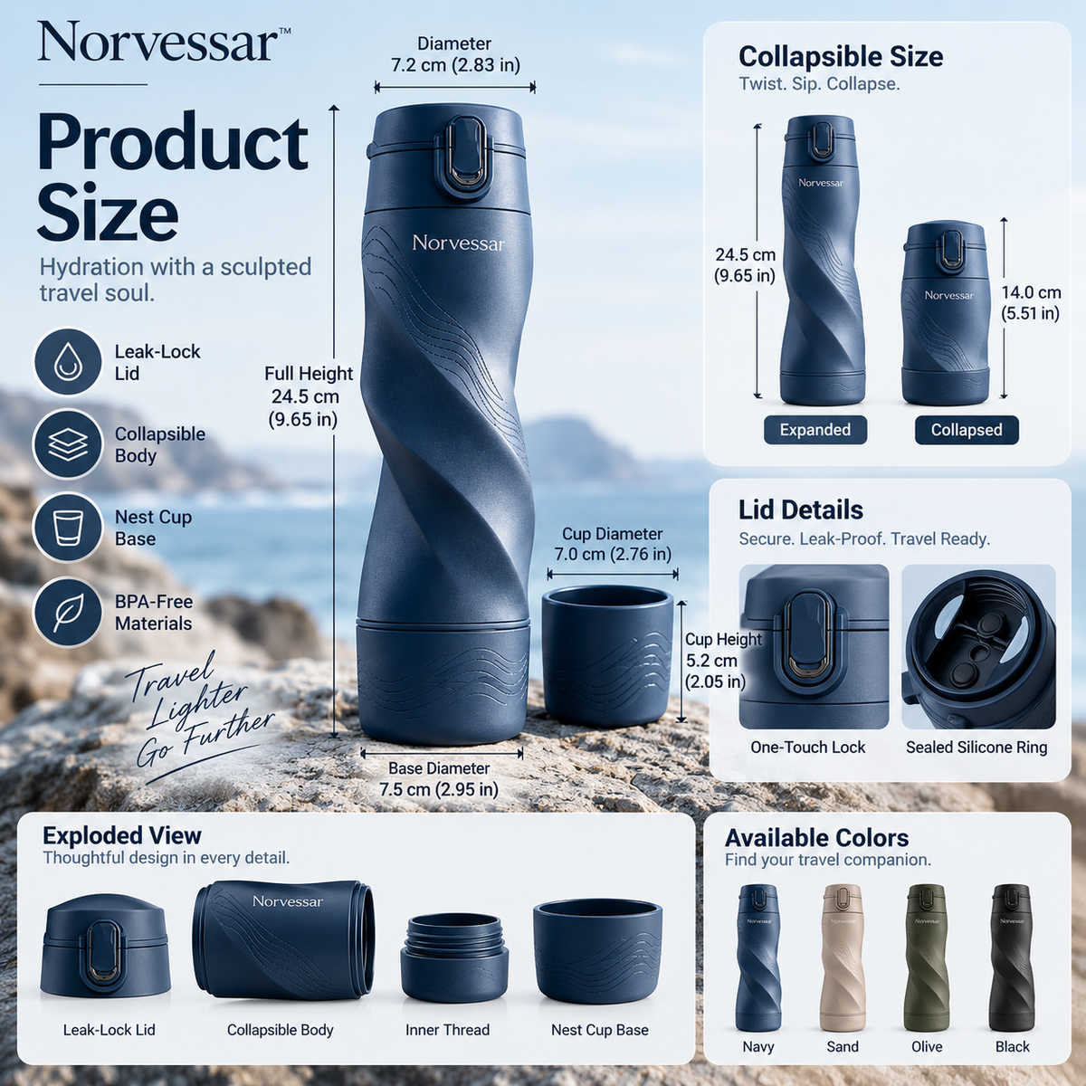 Norvessar™ TideSpiral Hydro Flask