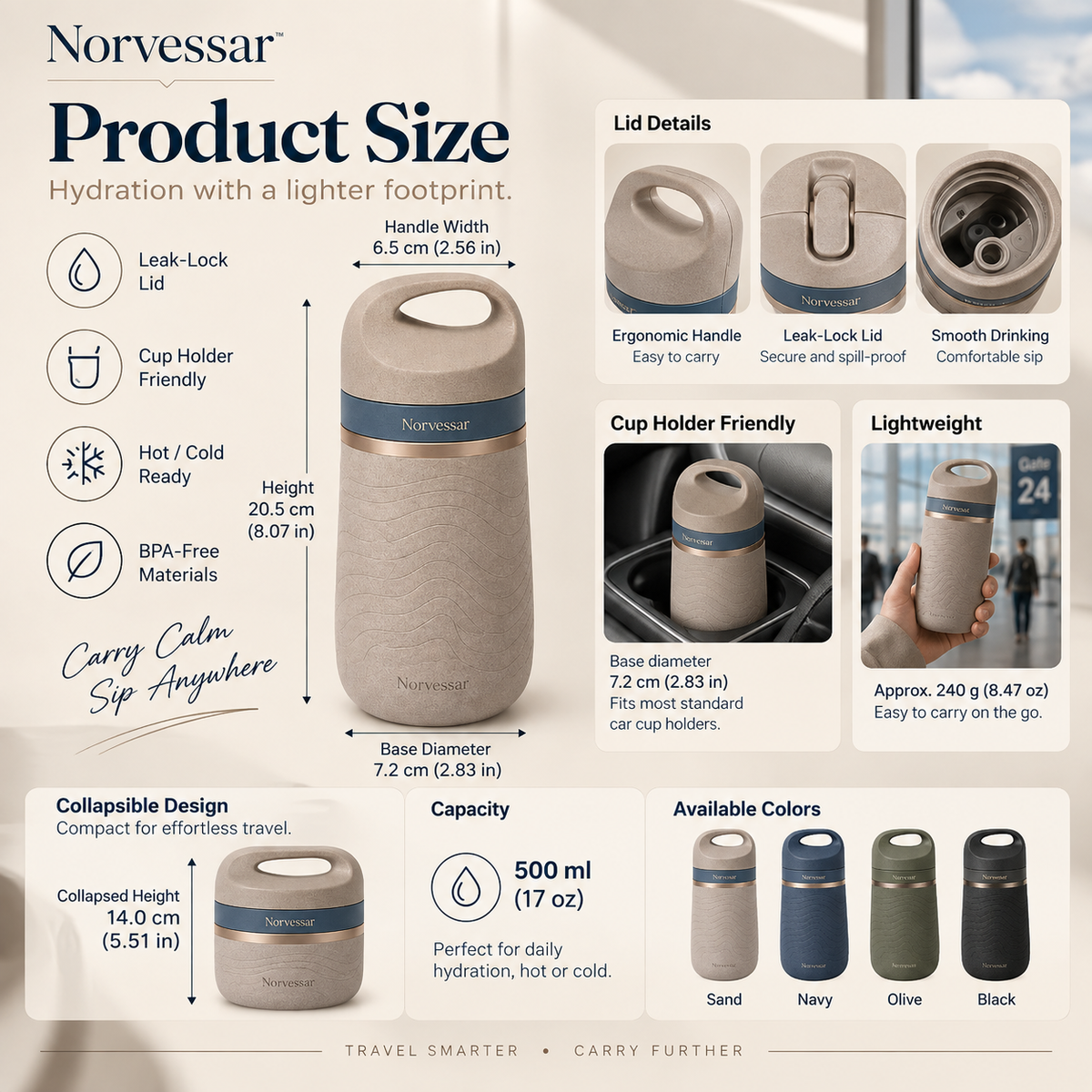 Norvessar™ AeroPebble Sip Flask
