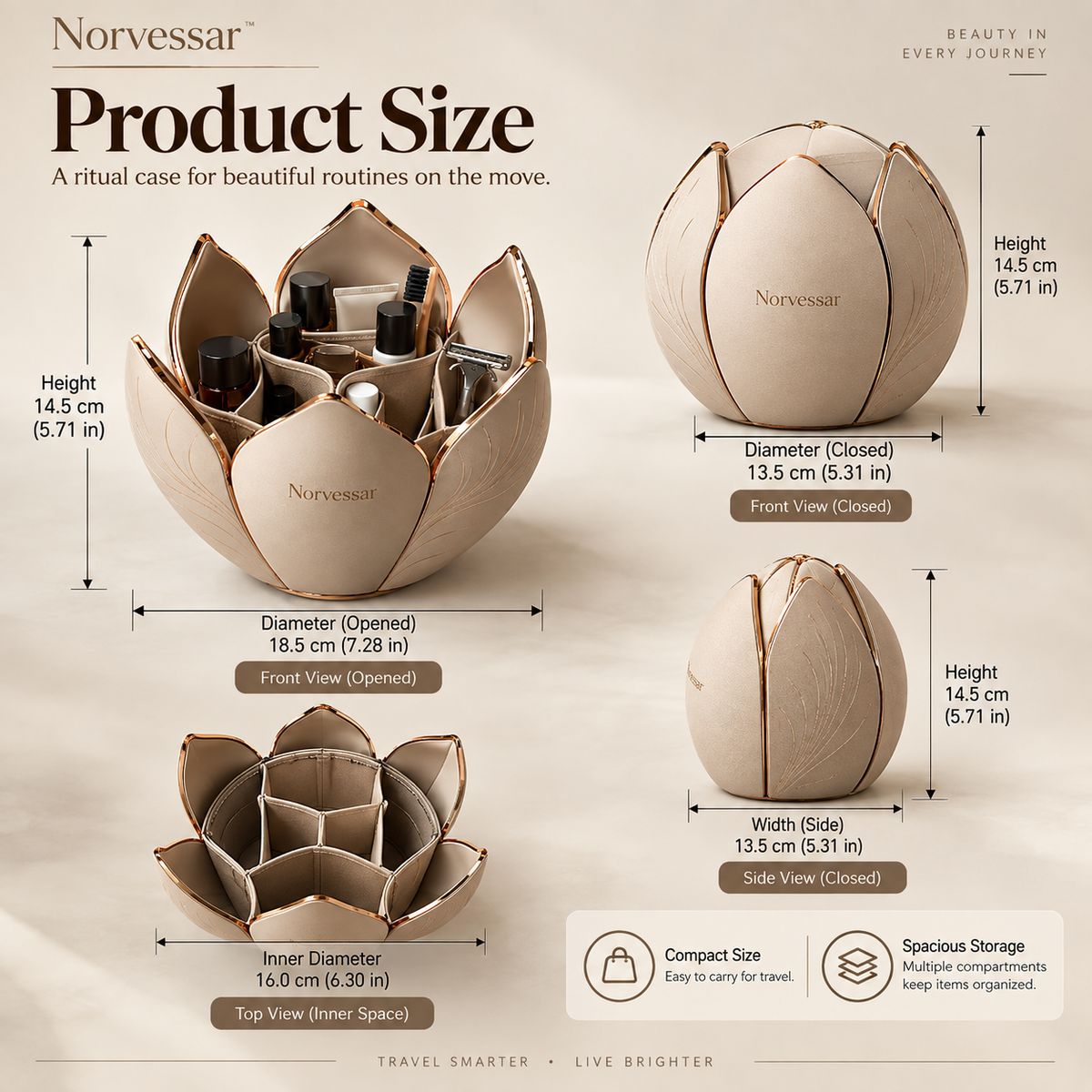 Norvessar™ PetalNest Toiletry Pod