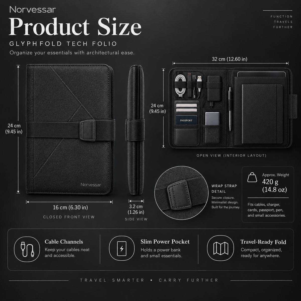 Norvessar™ GlyphFold Tech Folio